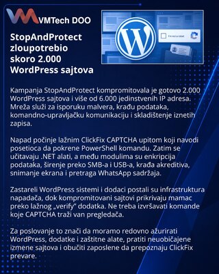StopAndProtect использовала почти 2 000 взломанных сайтов WordPress