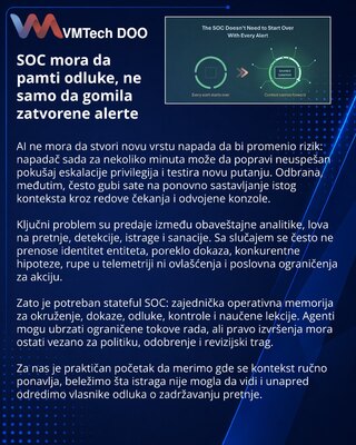 SOC предложили сделать «состоящим из памяти» для ускорения реагирования