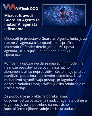 Microsoft представила Guardian Agents для контроля корпоративных ИИ-агентов