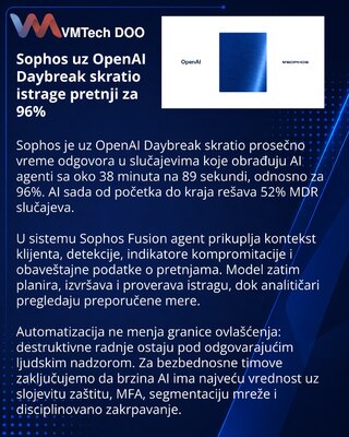 Sophos uses OpenAI Daybreak to speed MDR investigations