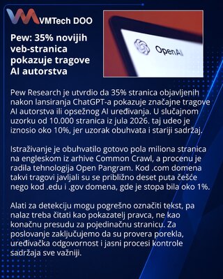 Pew: признаки ИИ обнаружены на 35% веб-страниц после запуска ChatGPT