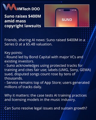 Suno je prikupila 400 miliona dolara u rundi Series D usred masovnih tužbi zbog autorskih prava