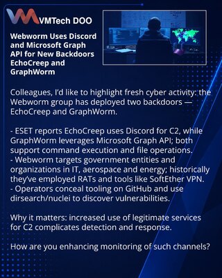 Webworm Uses Discord and Microsoft Graph API for New Backdoors EchoCreep and GraphWorm