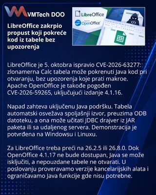 LibreOffice закрыл уязвимость запуска кода через таблицы Calc