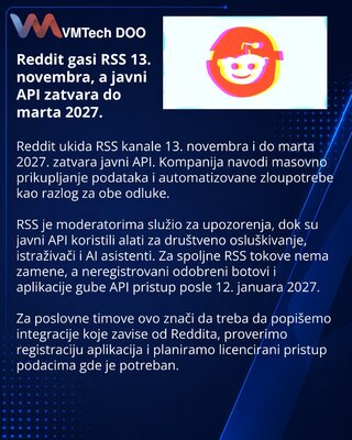 Reddit ukida RSS i zatvara javni API do marta 2027.