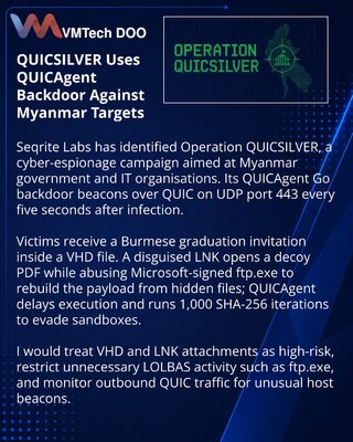 Operation QUICSILVER Delivers QUICAgent to Myanmar Targets