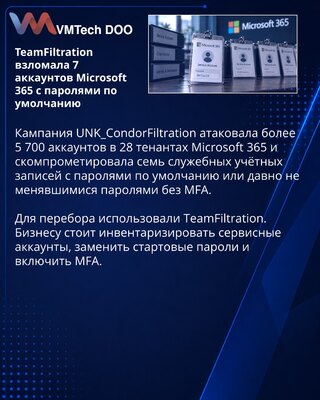 TeamFiltration hits seven Microsoft 365 service accounts