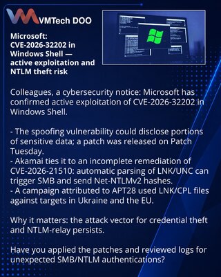 Microsoft: CVE-2026-32202 u Windows Shell — aktivna eksploatacija i rizik krađe NTLM