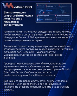 Gheist campaign abuses stolen GitHub tokens to expose Actions secrets