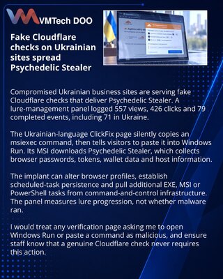 Взломанные украинские сайты распространяли стилер через фальшивый Cloudflare