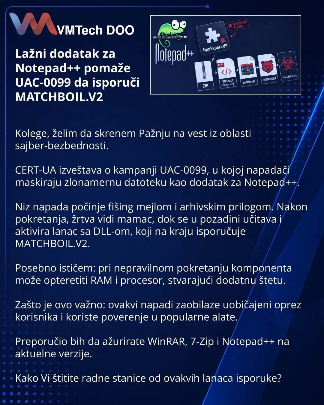 Fake Notepad++ plugin helps UAC-0099 deliver MATCHBOIL.V2