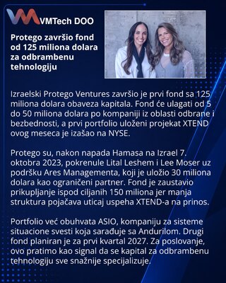 Protego zatvorio fond od 125 miliona dolara za izraelsku odbrambenu tehnologiju