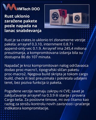 В crates.io удалили вредоносные версии популярных Rust-пакетов
