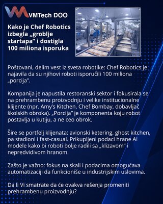 Как Chef Robotics избежала «кладбища стартапов» и достигла 100 млн сервировок