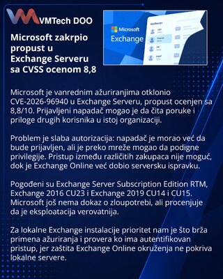 Microsoft fixes high-severity Exchange mailbox access flaw