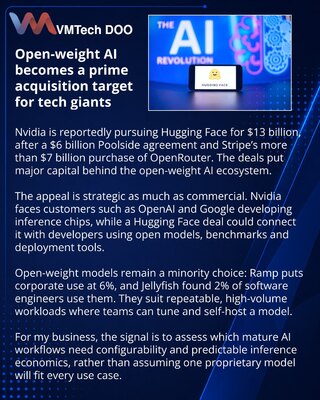 Nvidia, Stripe and the rush to acquire open-weight AI platforms