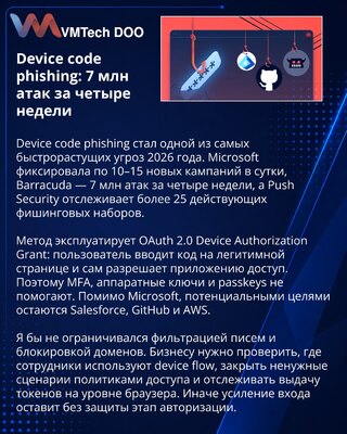 Device code phishing surges as OAuth authorization attacks scale