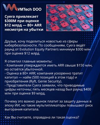 Cyera privlači 300 miliona USD pri proceni 12 mlrd — 80× ARR uprkos gubicima