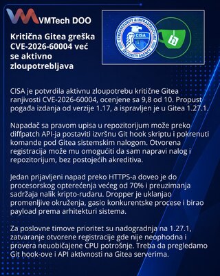CISA Adds Gitea CVE-2026-60004 RCE to Exploited Vulnerability List