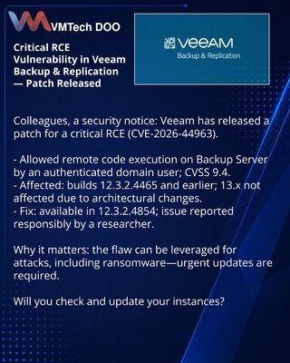 Critical RCE Vulnerability in Veeam Backup & Replication — Patch Released