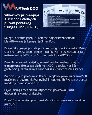 Silver Fox primenjuje ABCDoor i ValleyRAT putem poreskog fišinga u Indiji i Rusiji