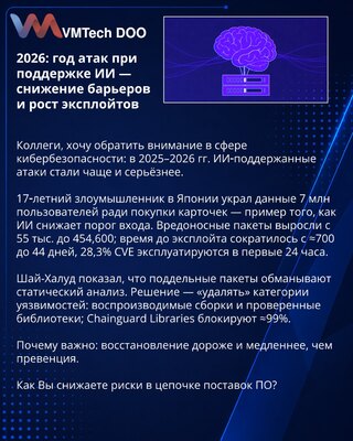 2026: год атак при поддержке ИИ — снижение барьеров и рост эксплойтов
