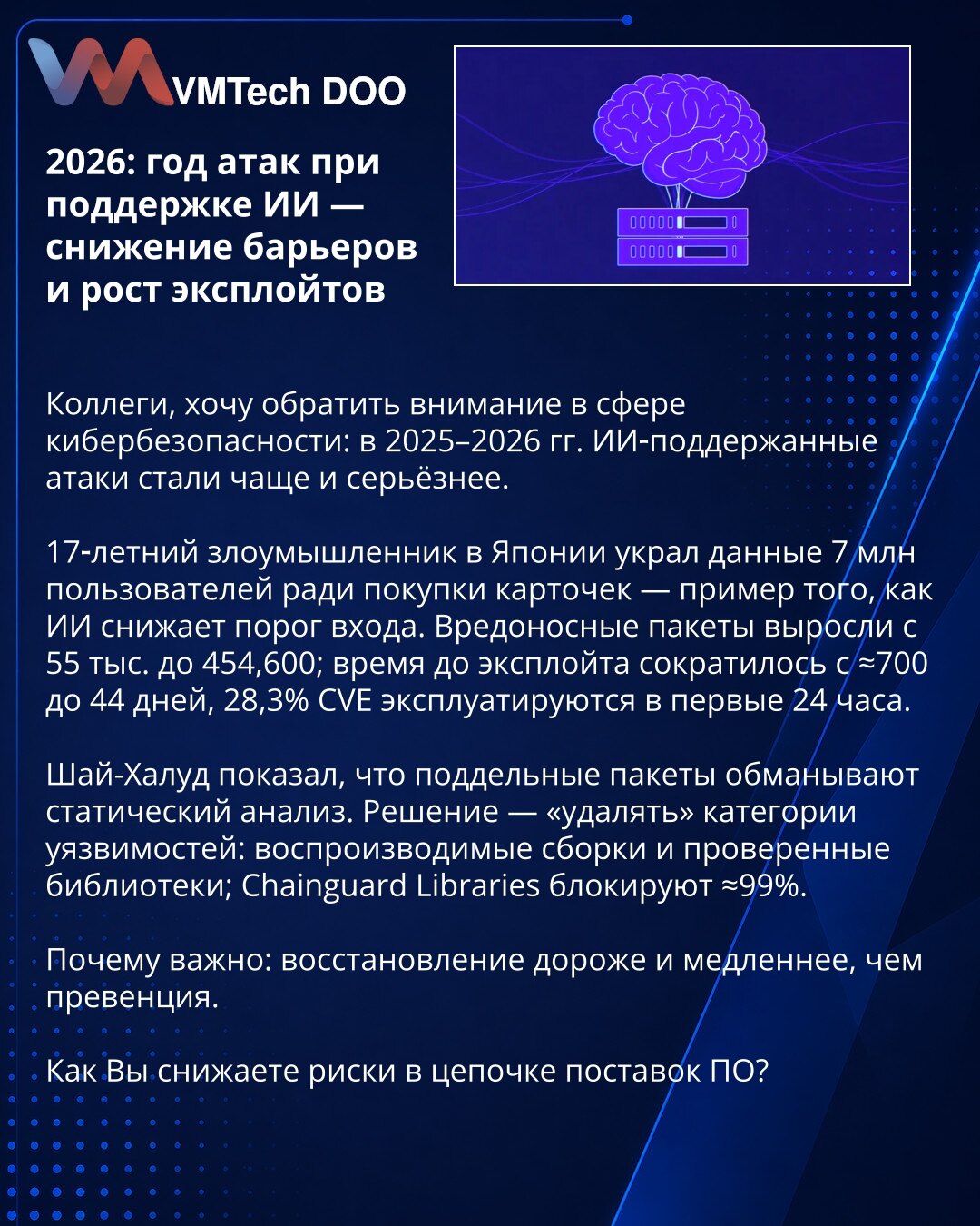 2026: godina napada podržanih AI — smanjenje barijera i porast eksploita

Kolege, želim da skrenem pažnju u oblasti kibernetičke bezbednosti: u 2025–2026. godini AI‑podržani napadi postali su češći i ozbiljniji.

17‑godišnji napadač u Japanu ukrao je podatke 7 miliona korisnika radi kupovine kartica — primer kako AI smanjuje prag ulaska. Zlonamerni paketi porasli su sa 55.000 na 454.600; vreme do eksploita skratilo se sa ≈700 na 44 dana, 28,3% CVE se eksploatiše u prvih 24 sata.

Shay‑Khalud je