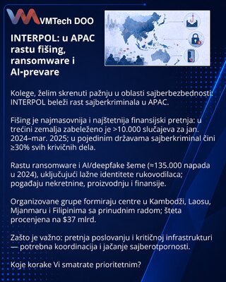 INTERPOL: u APAC rastu fišing, ransomware i AI‑prevare