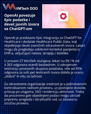 OpenAI povezuje Epic EHR i javne zdravstvene podatke sa ChatGPT-om
