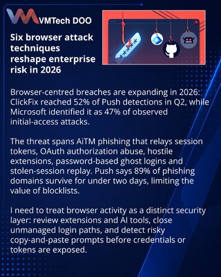 Six browser attack techniques security teams must track in 2026