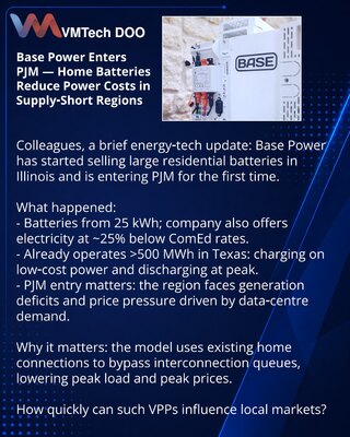 Base Power выходит в сеть PJM — домашние батареи снижают стоимость электроэнергии в дефицитных регионах