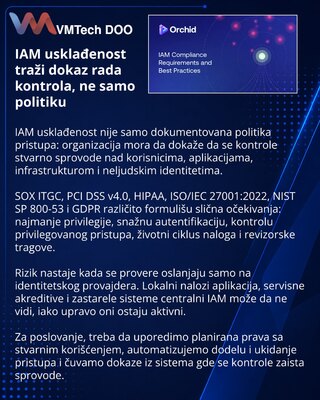 IAM compliance requires evidence of access control enforcement
