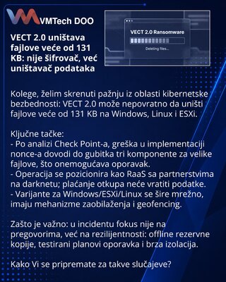VECT 2.0 uništava fajlove veće od 131 KB: nije šifrovač, već uništavač podataka