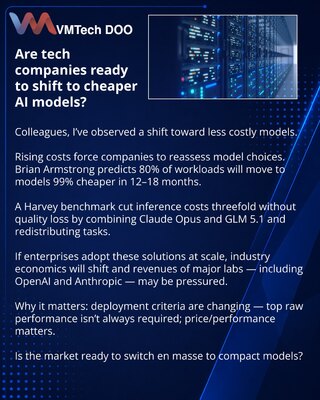 Are tech companies ready to shift to cheaper AI models?