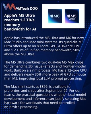 Apple представила чипы M5 Ultra и M6 для новых компьютеров Mac