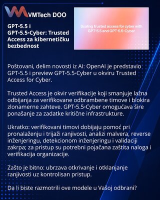 GPT‑5.5 i GPT‑5.5‑Cyber: Trusted Access za kibernetičku bezbednost
