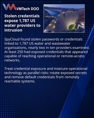 SpyCloud Finds Credential Exposure Across US Water Providers
