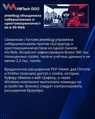 Jewelbug использовала XG-Web для шпионажа и криптомошенничества