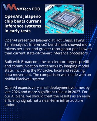 OpenAI раскрыла бенчмарки чипа Jalapeño для ИИ-инференса