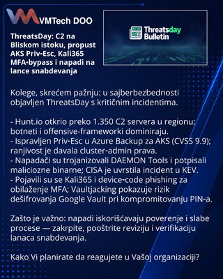 ThreatsDay: C2 в Ближнем Востоке, баг AKS Priv-Esc, Kali365 MFA‑байпас и атаки на цепочки поставок