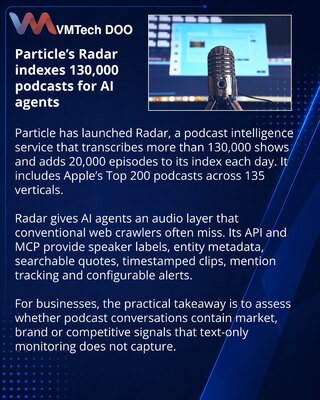Particle Radar otvara podkaste za pretragu i AI agente