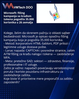 Microsoft: fišing kampanja sa krađom tokena pogodila 35.000 korisnika u 26 zemalja