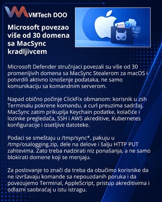 Microsoft выявила более 30 доменов инфраструктуры стилера MacSync
