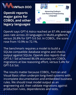 OpenAI улучшила работу GPT-6 с COBOL, Fortran и другими редкими языками