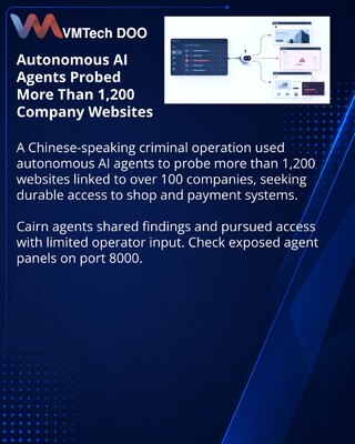Autonomni AI agenti ciljali više od 1.200 poslovnih sajtova