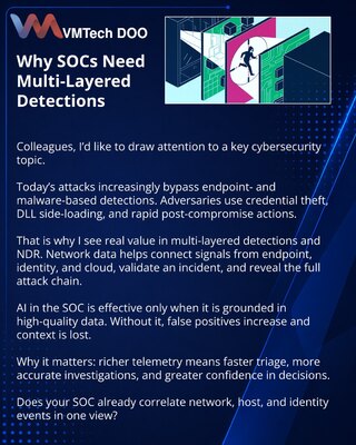 Why SOCs Need Multi-Layered Detections