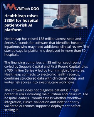 Healthleap secures $38 million for hospital risk-screening AI