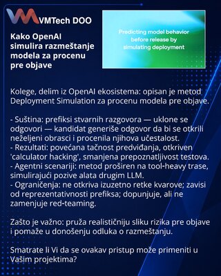Kako OpenAI simulira razmeštanje modela za procenu pre objave