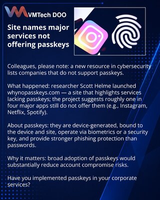 Sajt je imenovao velike servise koji ne nude passkeys