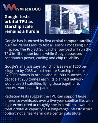 Google проверит TPU в космосе на пути к орбитальным дата-центрам